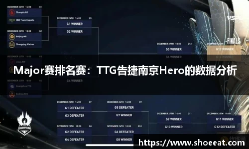 Major赛排名赛：TTG告捷南京Hero的数据分析